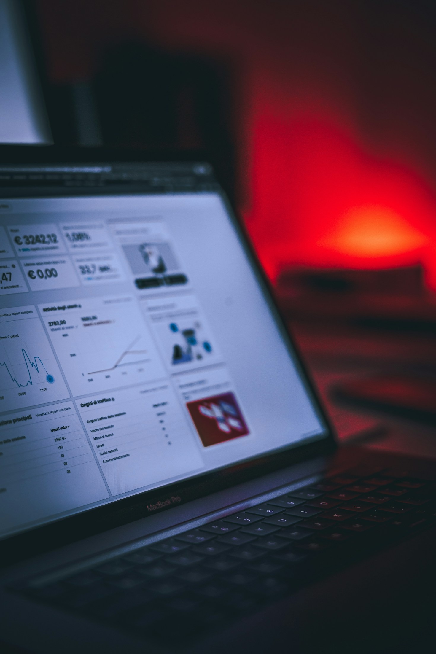 Marketing digitale: strumenti per il successo professionale