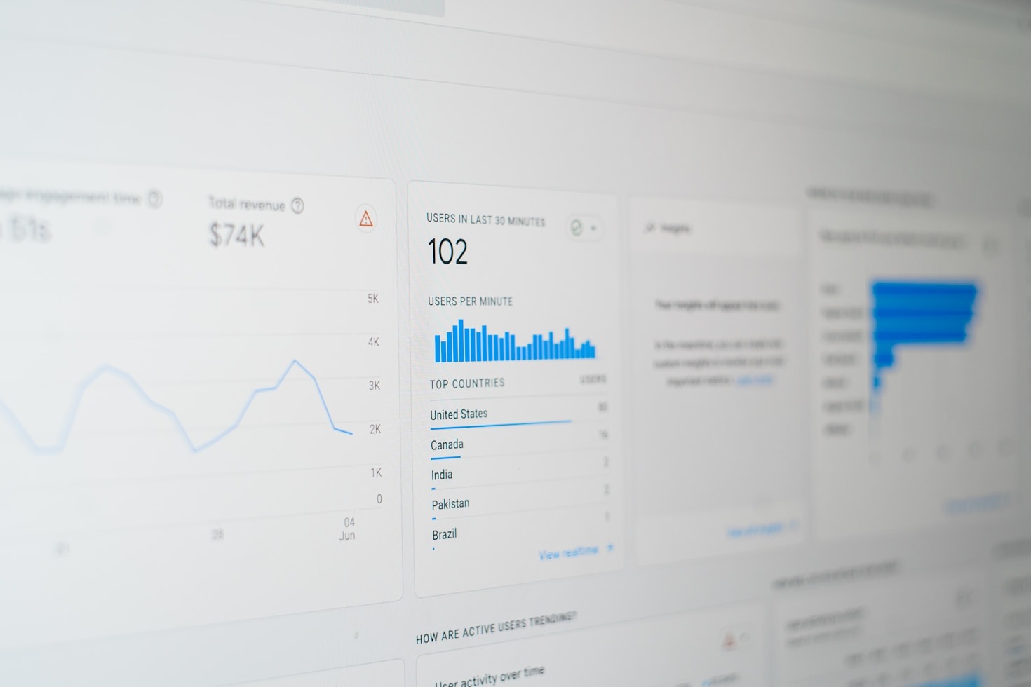 Ottimizza la tua presenza online con strategie efficaci